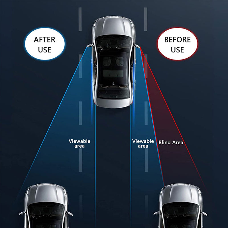 💥Car Blind Spot Mirror