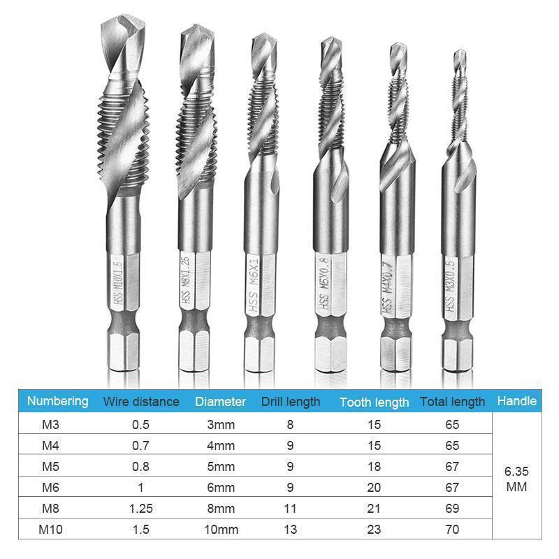 Metric Tap Drill Bits 6PCS (M3 - M10)