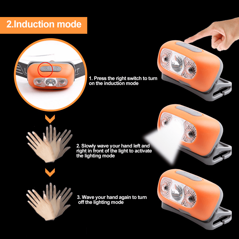 🎁2023 Super Bright Light Sensor Mini Led Headlamp